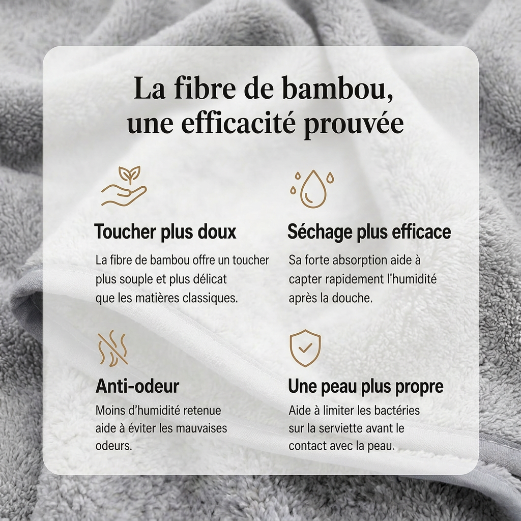 Drap de bain en fibre de bambou